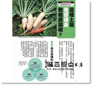 原由紀子《菜園大豐收！土壤＆肥料使用完全手冊》楓葉社文化