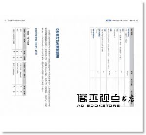 现货 12週體內革命，糖尿病可以復原！ [三采][金良城]