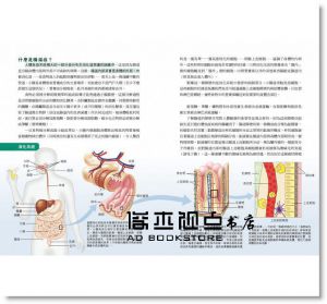 莎拉‧巴倫汀《恐怖的自體免疫疾病療癒聖經（暢銷紀念版）：你根本就不知道你也得了這種病》柿子