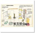 坂崎清歌, 青木愛弓《貓咪的第一本遊戲書：玩出親密與紀律！》 台灣東販