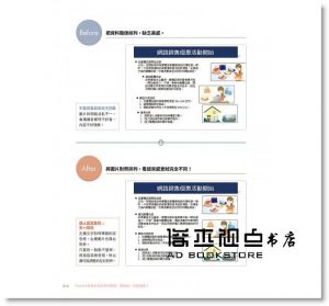 渡辺克之《別再把簡報塞滿！這樣做簡報才吸睛 用 PowerPoint 成為簡報王》旗標