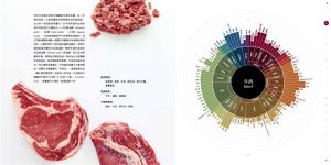  詹姆斯．布里西翁《風味搭配科學：58個風味主題、150種基本食材，世界名廚以科學探索食物原理，運用大數據分析，開啟無限美味與創意十足的廚藝境界》積木